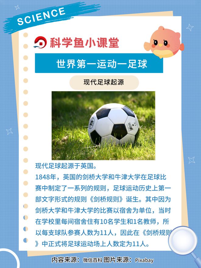 足球冷知识：你可能不知道的10件事