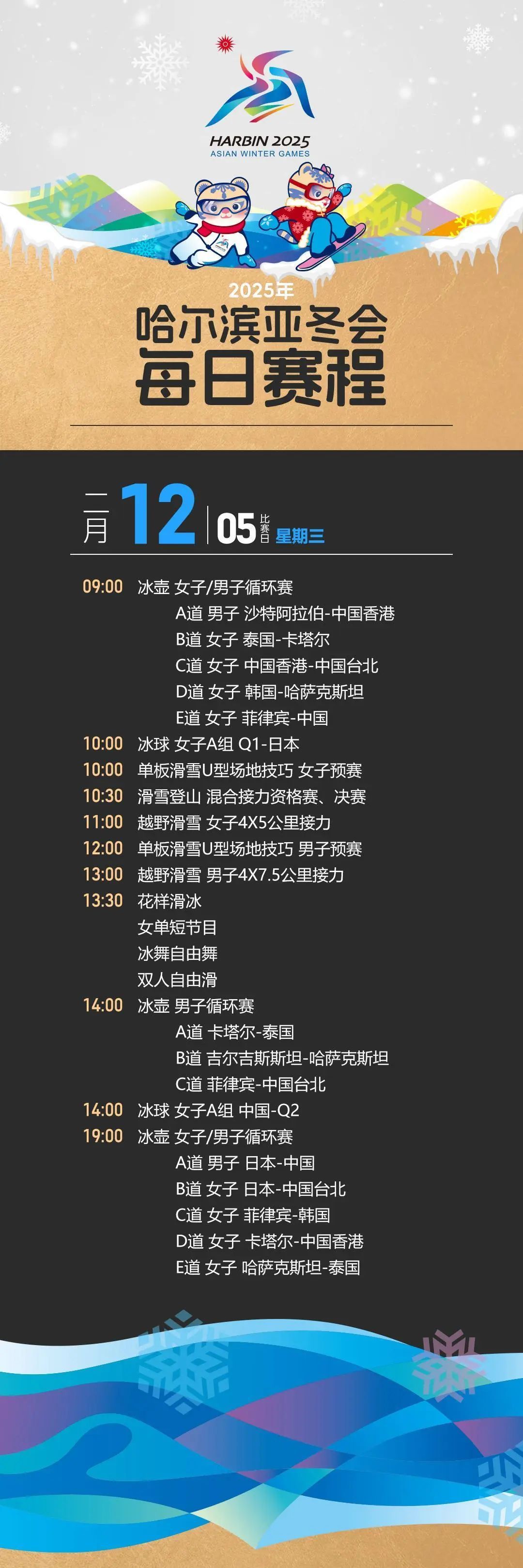 关于体育旅游升温，观赛旅行团预订量翻倍的信息