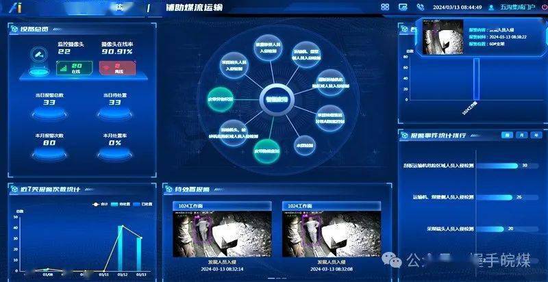 九游体育入口-包含AI教练系统上线，战术布置更科学的词条