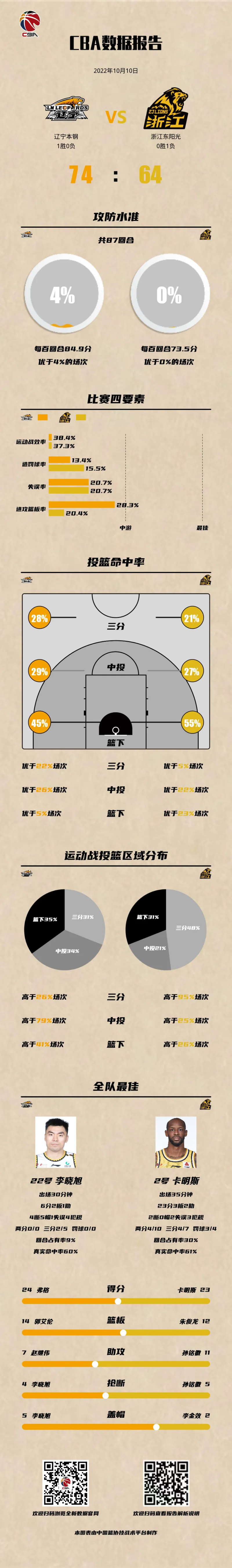 九游体育app下载-拜仁双边路爆点成胜负手的简单介绍