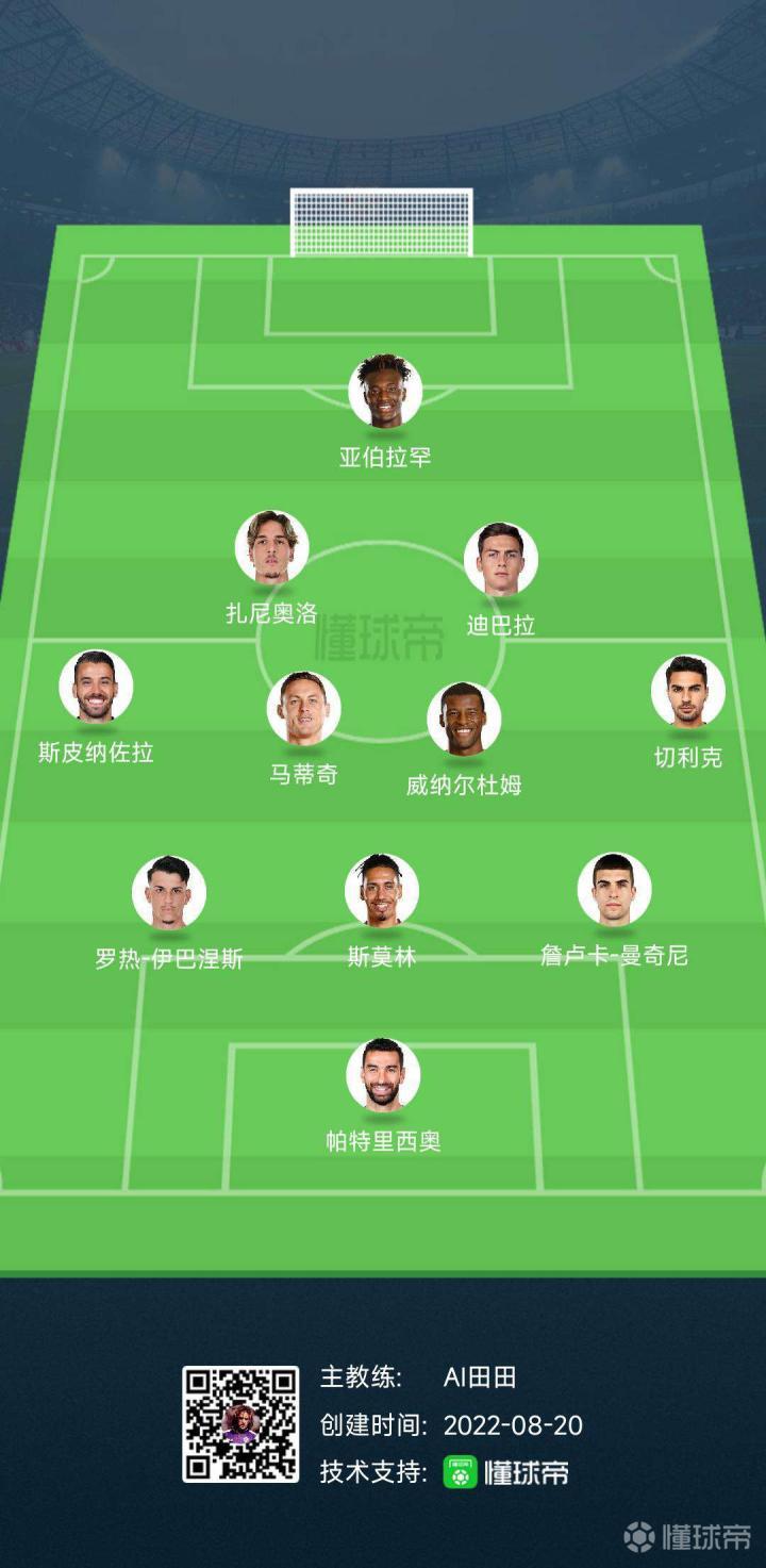 穆里尼奥在意甲还能玩多久？
