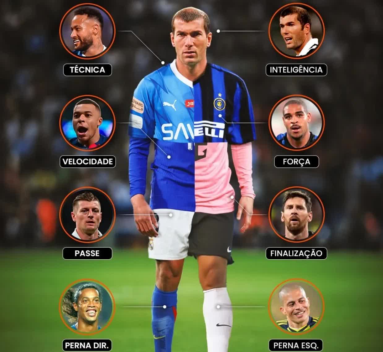 足球动漫人物vs现实球星对比