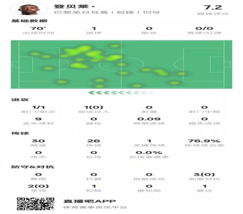 九游体育-球员关键传球数据对比
