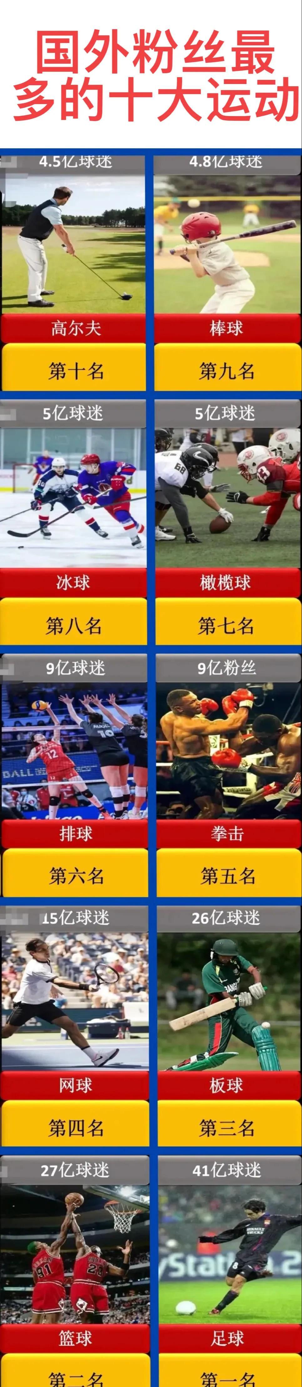球员关键传球数据对比