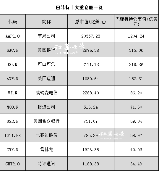 九游体育app官网-今夏十大焦点转会汇总
