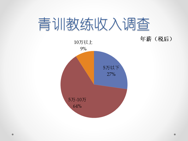 青训vs买巨星：哪种模式更可持续？的简单介绍