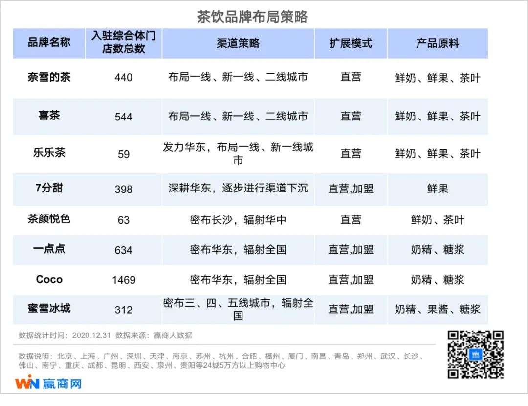 九游体育官方-新秀表现排行榜：状元签值不值？
