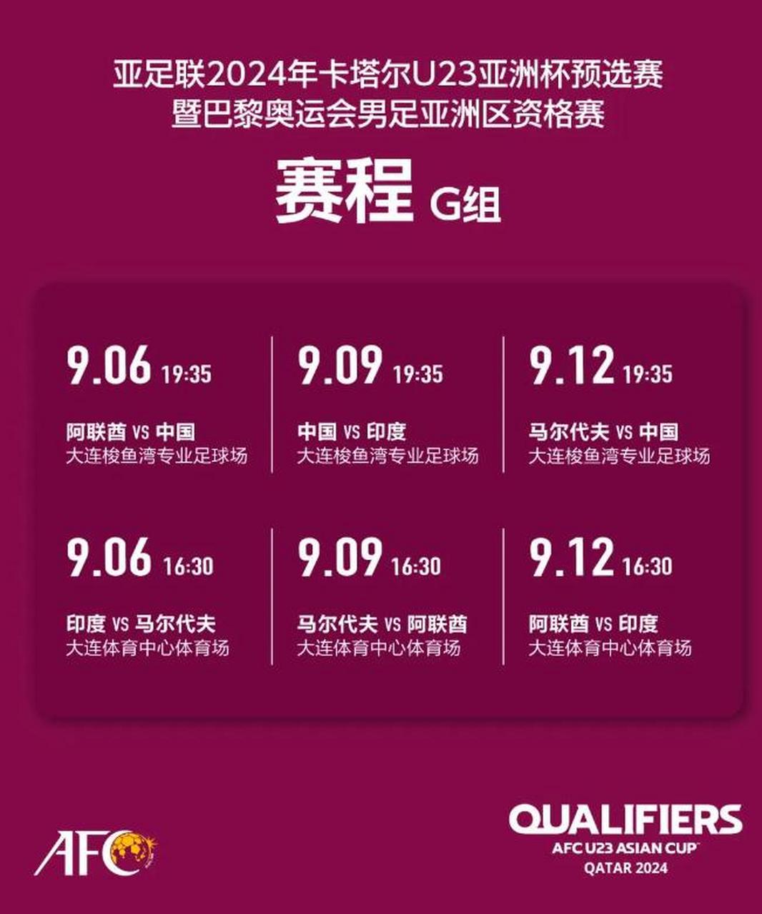 九游体育入口-亚洲杯赛程公布：中国队签运如何？