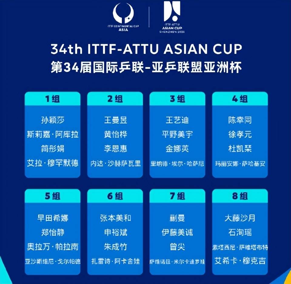 亚洲杯赛程公布：中国队签运如何？