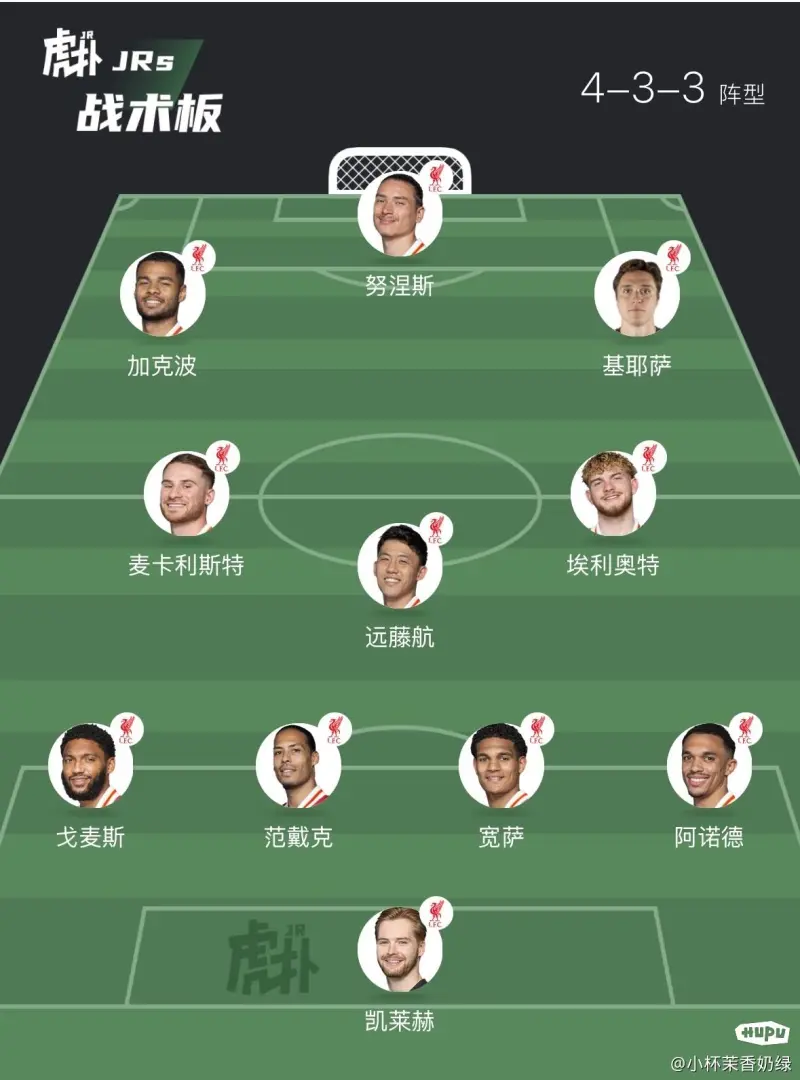 欧洲杯九游体育-关于边后卫的进化：从防守到进攻核心的信息