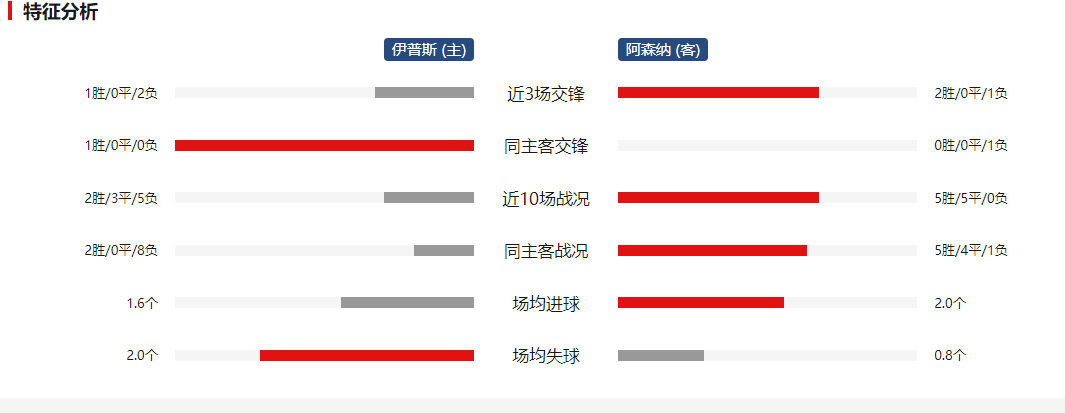 九游体育官方网站-英超保级大战：升班马生存指南的简单介绍