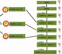 九游体育app官网-包含雷恩的青训体系：法国人才新摇篮的词条