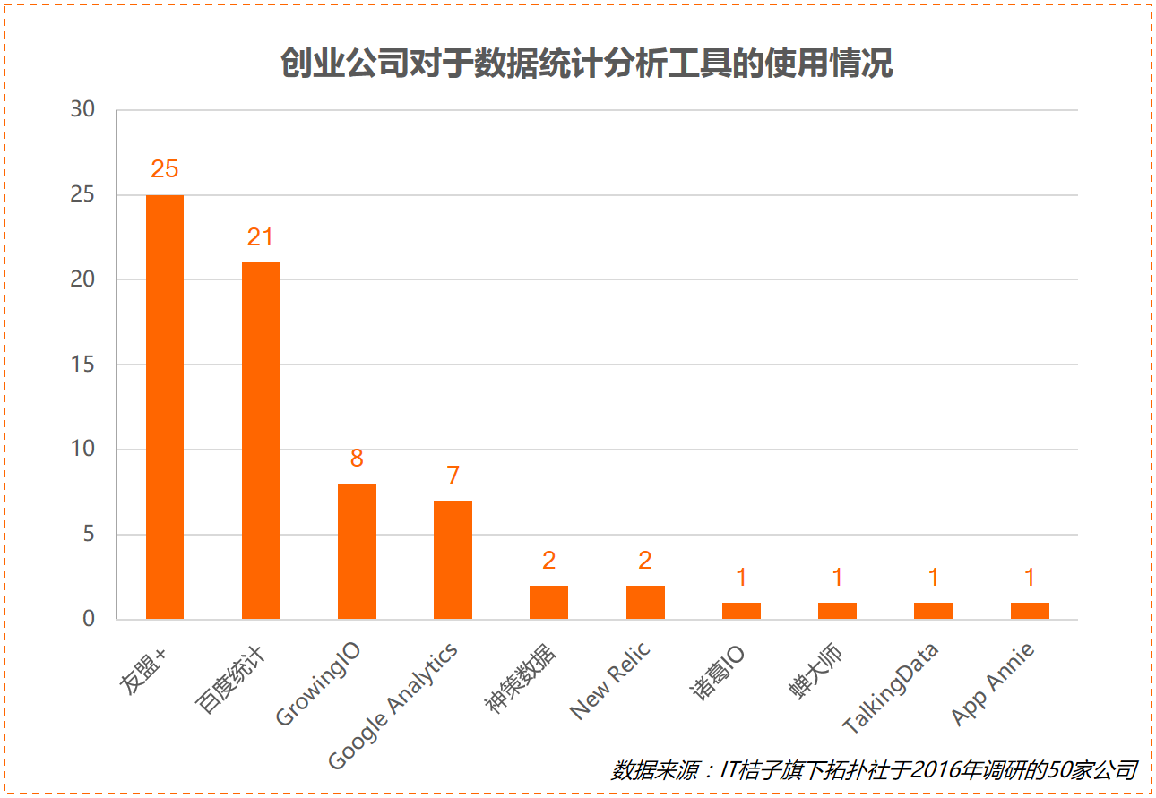 九游体育官方-世界范围VAR使用情况统计的简单介绍