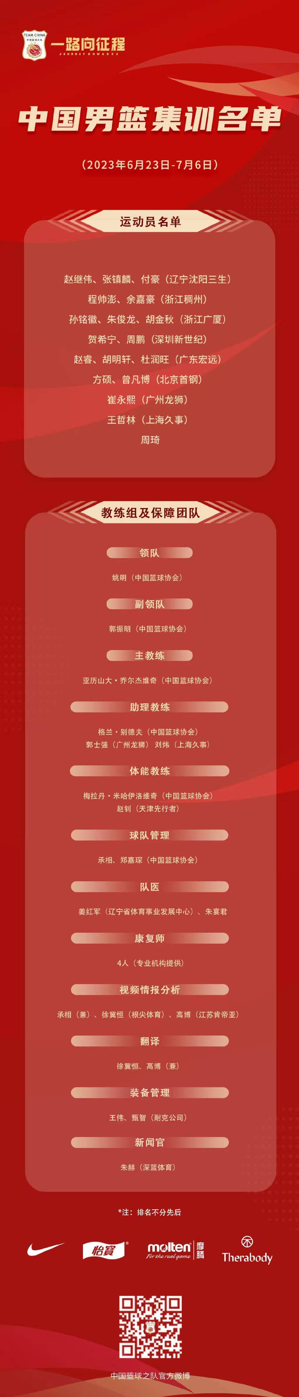 九游体育网页版-包含中国男篮世界杯大名单公布：周琦领衔，00后新星入选的词条