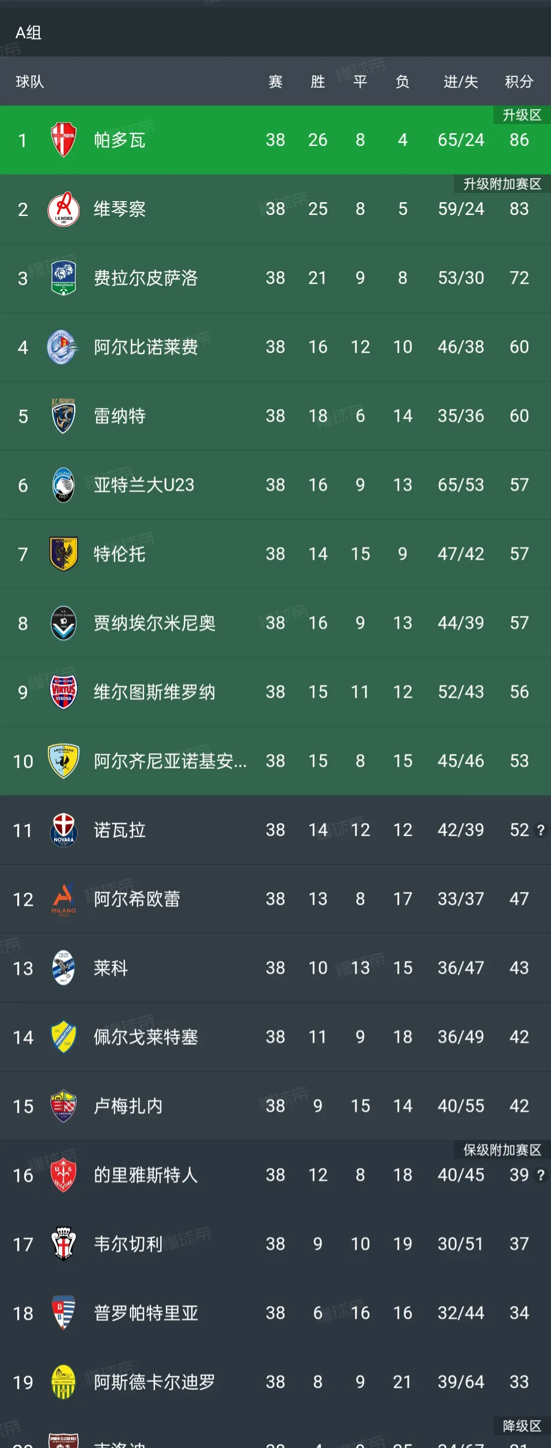 九游体育-“意甲老牌球队复兴之路，从阴霾走向阳光！”的简单介绍