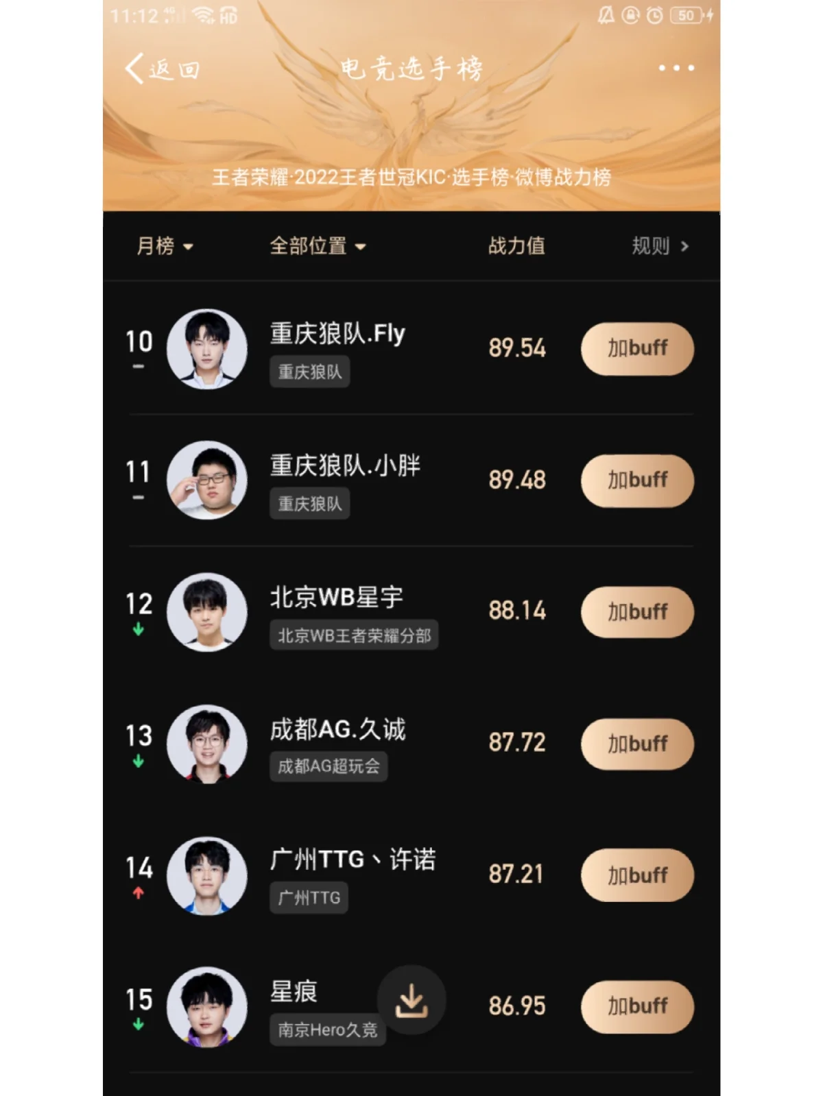 包含电竞选手收入大公开:你猜得对吗?的词条 包含电竞选手收入大公开:你猜得对吗?的词条