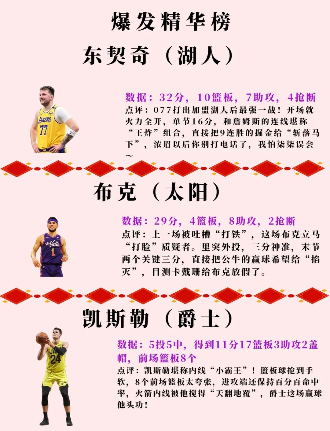 九游体育app官网-球员三双次数排名