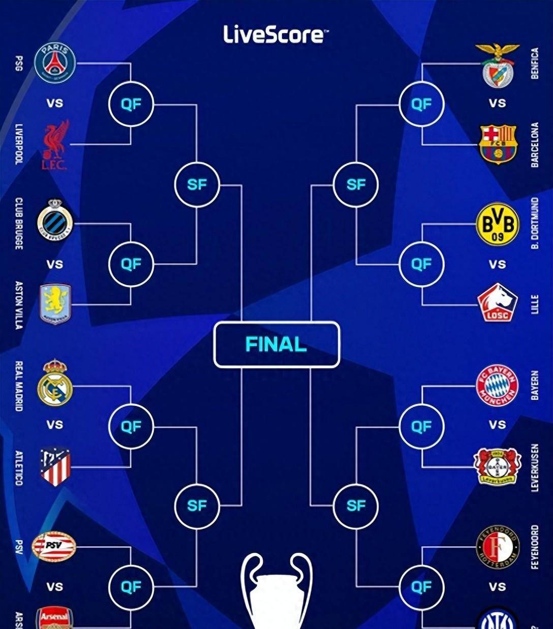 九游体育官方-包含新赛季欧冠分组公布：死亡之组再现！的词条