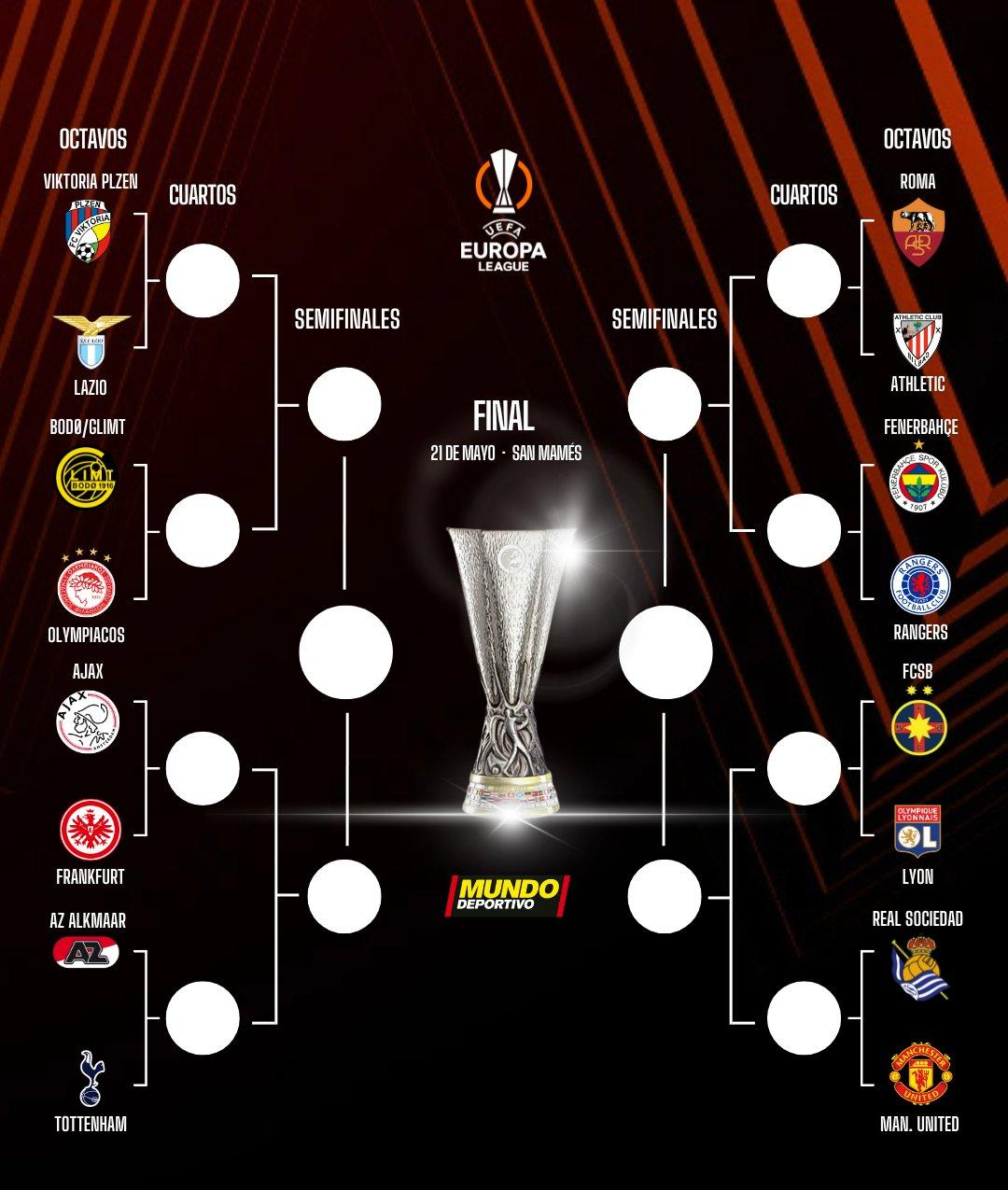 包含新赛季欧冠分组公布:死亡之组再现!的词条 包含新赛季欧冠分组公布:死亡之组再现!的词条
