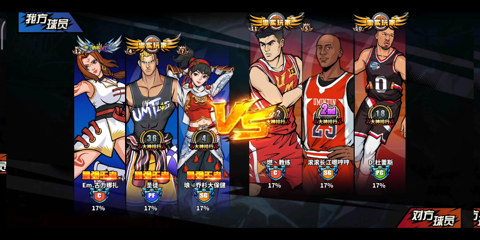 九游体育下载-街头篮球vs职业篮球：中国有街球文化吗？的简单介绍