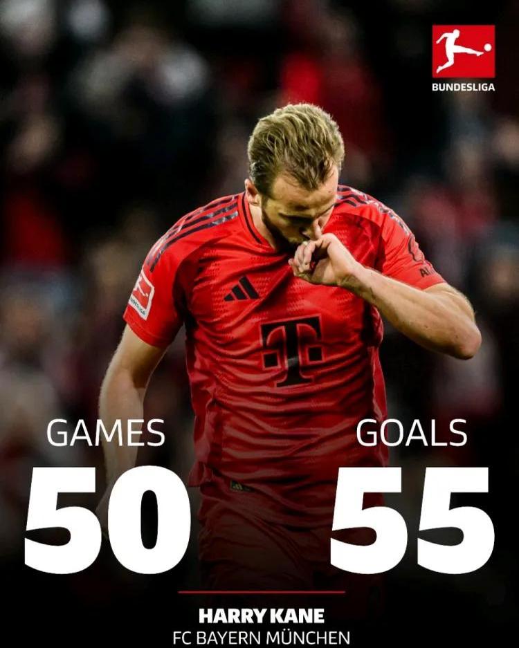 关于凯恩在拜仁:适应得怎么样?的信息 关于凯恩在拜仁:适应得怎么样?的信息