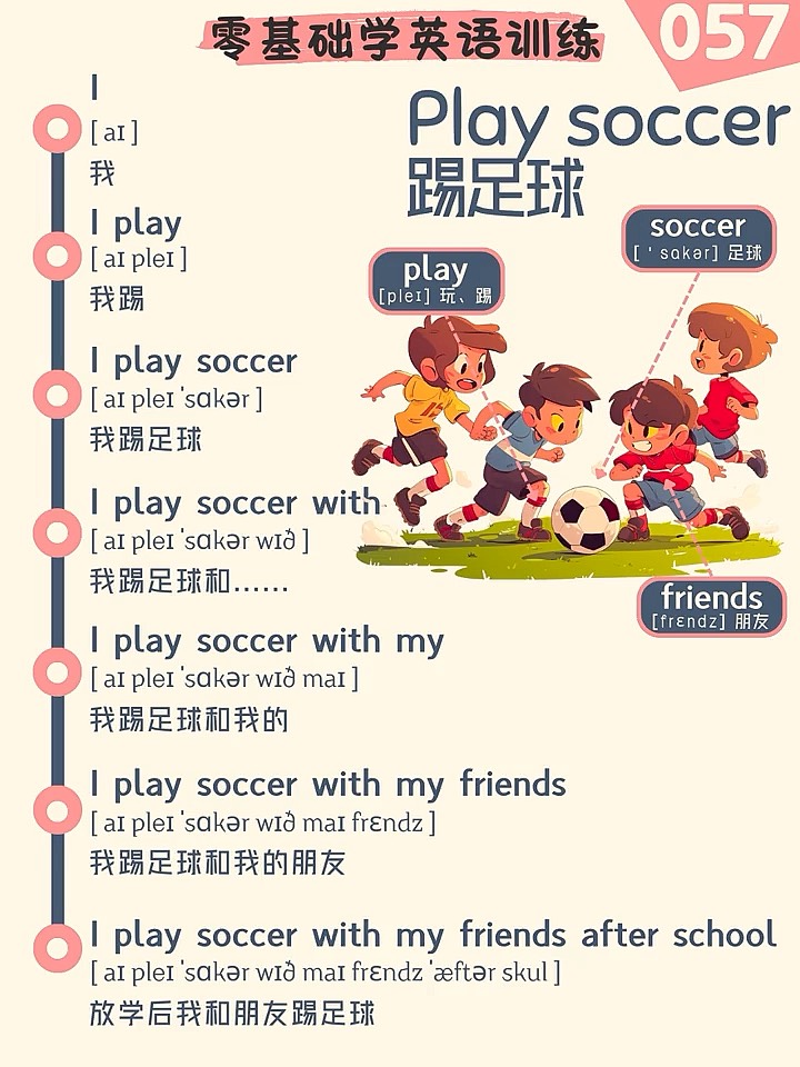 关于足球谚语:各国如何形容这项运动?的信息 关于足球谚语:各国如何形容这项运动?的信息